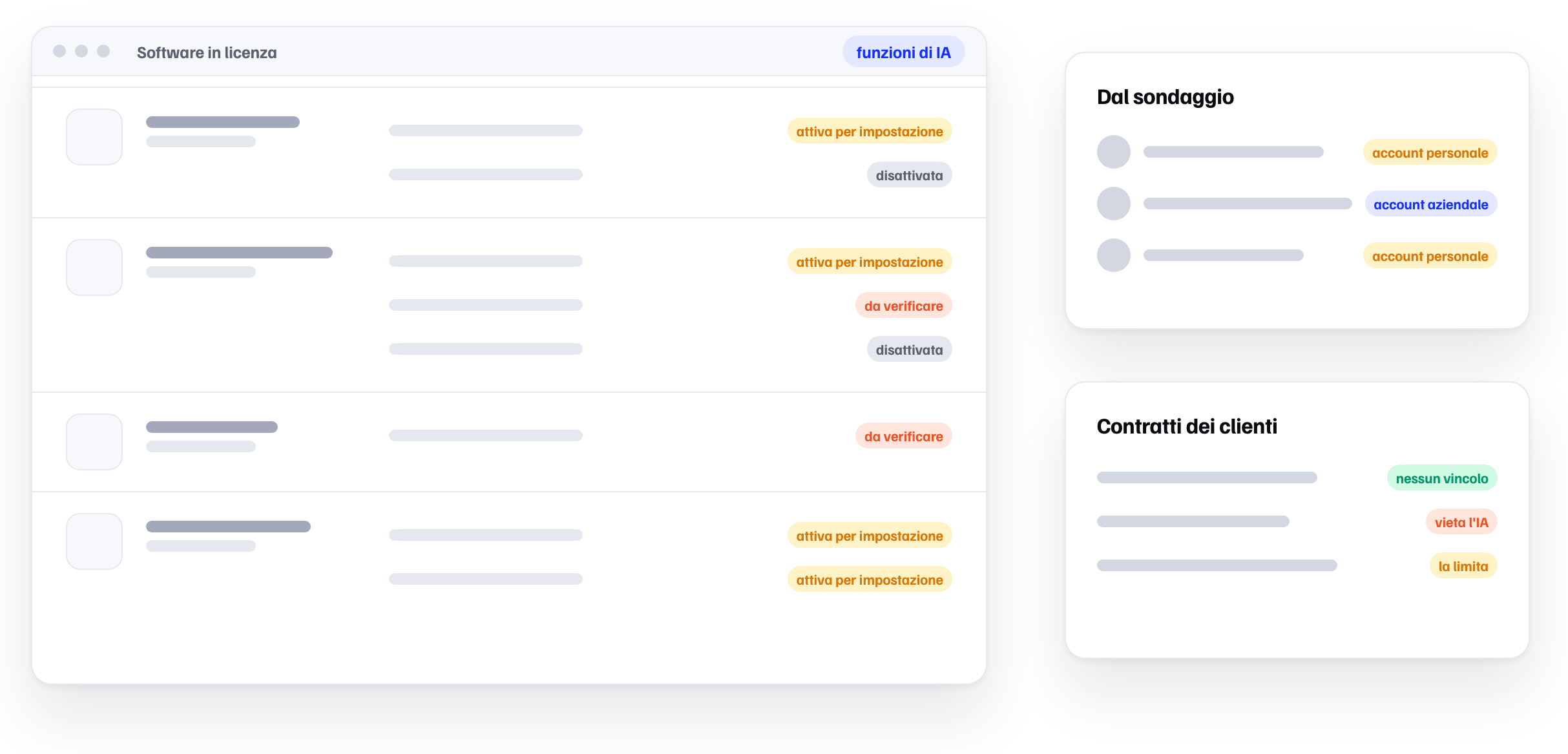 We identify the AI already in use across the organisation